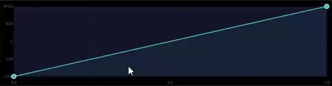 Drawing and bending an MSEG curve